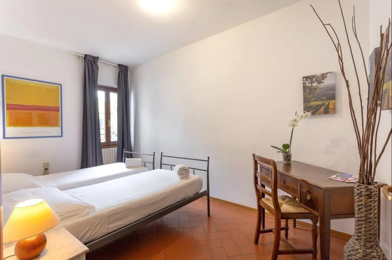 Apartment Via Ricasoli Apartment, Next To Accademia Florence